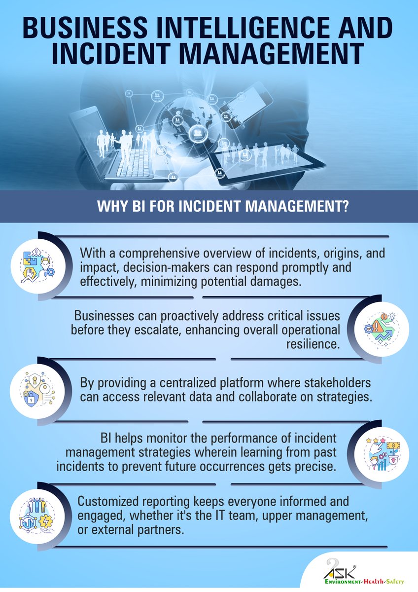 Askehs_software's tweet image. Effective incident management is a strategic imperative.

Business Intelligence tools provide safety managers and stakeholders with a comprehensive view of incident management. This transparency enables quick decision-making to reduce the impact of incidents on the workplace.