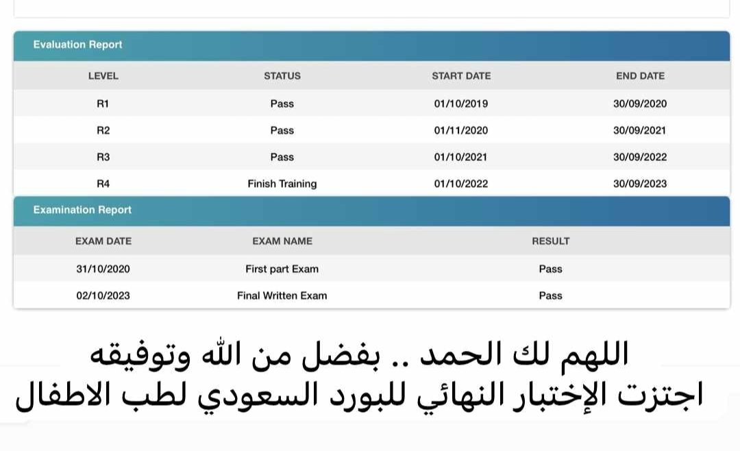 saadhuthayl's tweet photo. نهنئي ونبارك لاخي الدكتور. محمد بن هذيل الفريدي.
.على اجتيازه ألاختبار النهائي للبورالسعودي لطب الاطفال..
نسأل الله أن  يجعلها عوناله على الطاعة وخدمة وطنه ومليكه ودينه..الف الف مبرور https://t.co/5OrwgATjHH