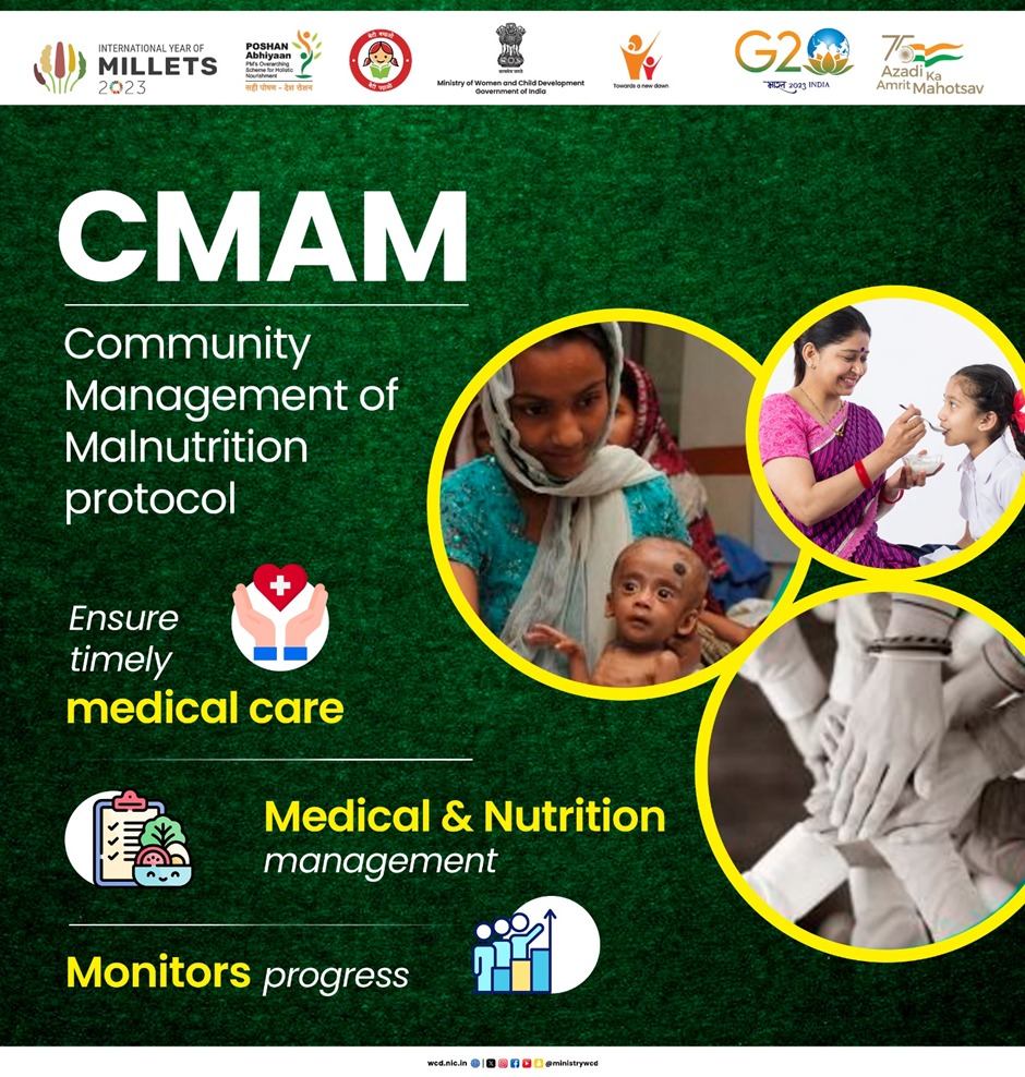 The new CMAM protocol outlines steps for ensuring timely medical &amp; nutrition management and monitoring progress to address development deficits that impact the growth and survival of children up to the age of 6 years.

#amritmahotsav #poshanabhiyaan
#sahiposhandeshroshan