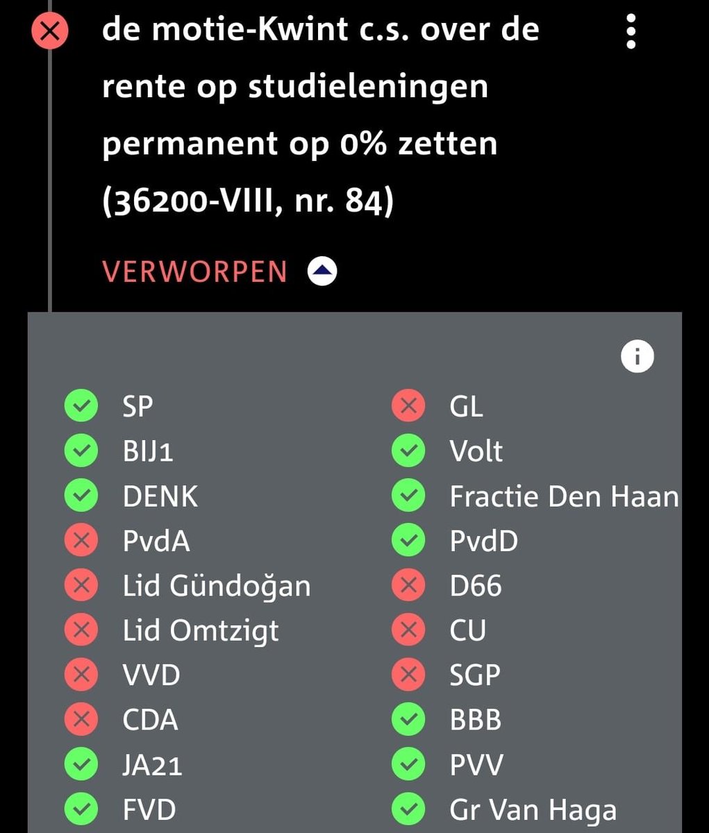 Misschien als jonge mensen even goed nadenken op wie je wil stemmen als je ooit nog een huis wil kopen 🤔 #verkiezingen