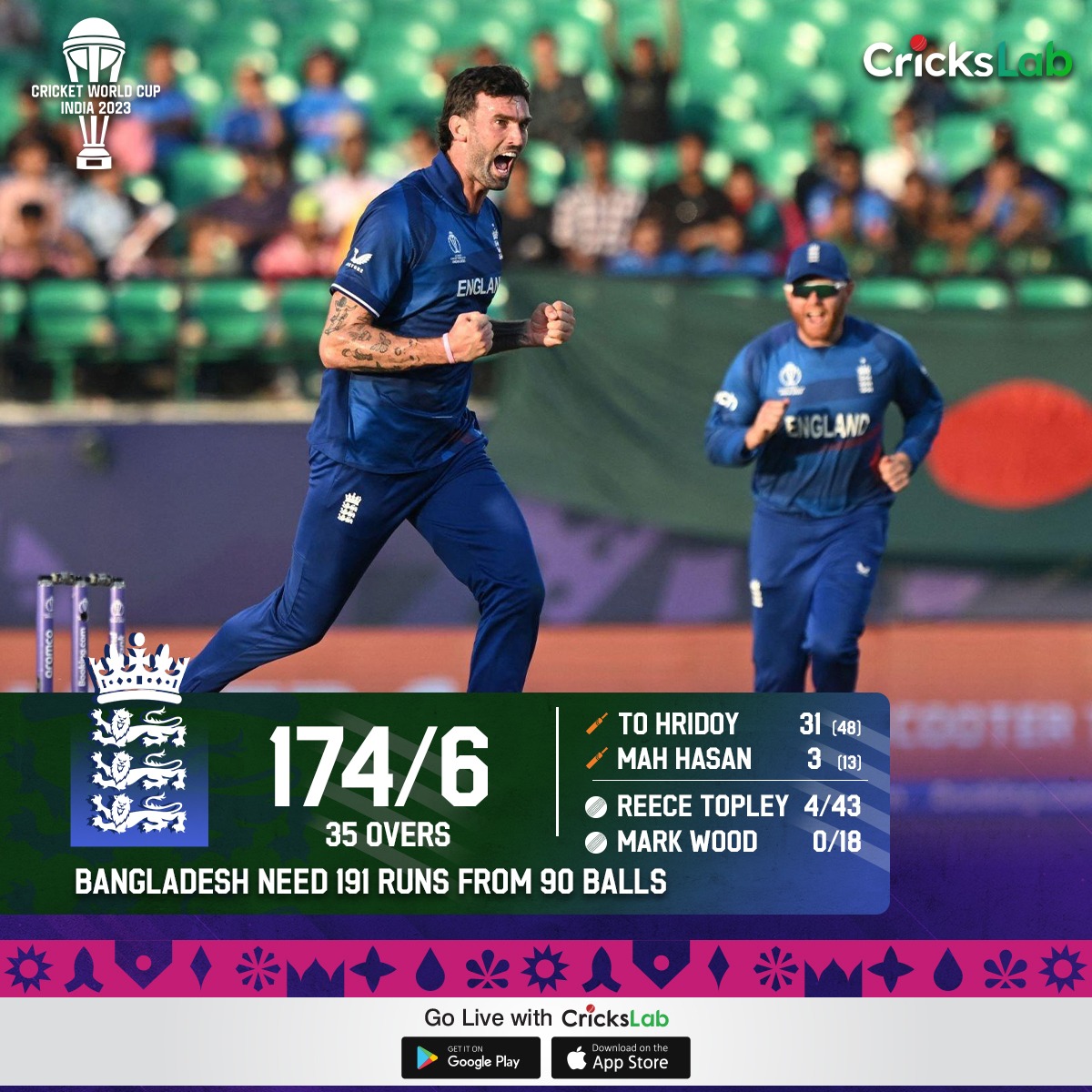 CricksLab's tweet photo. Just 15 overs left and Bangladesh still need 191 runs to win🏏
#CricksLab #BDvsENG #CrickslabLive #WorldCup2023 https://t.co/HRWQOxFri3
