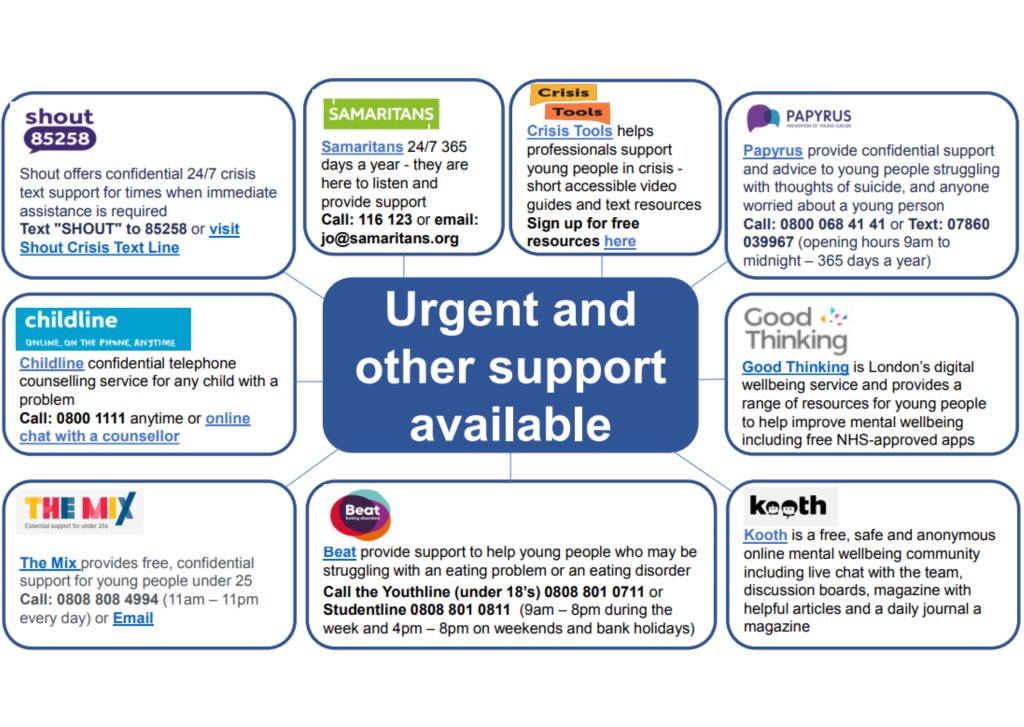 Reach out to a friend family member or trusted adult. Or there are many organisations that can support you #YouthWellbeing #WorldMentalHealthDay2023