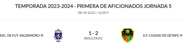 Victoria sobre la bocina para <a href="/CiudadGetafeCF/">CiudadGetafe_oficial</a> por 1-2 en campo de <a href="/EFValdemoro/">EFValdemoro</a> 

Un gol de Antonio Rojo sobre el descuento da 3 puntos de oro al equipo getafense para ocupar plaza de liderato junto al conjunto de Villaverde con 13 puntos