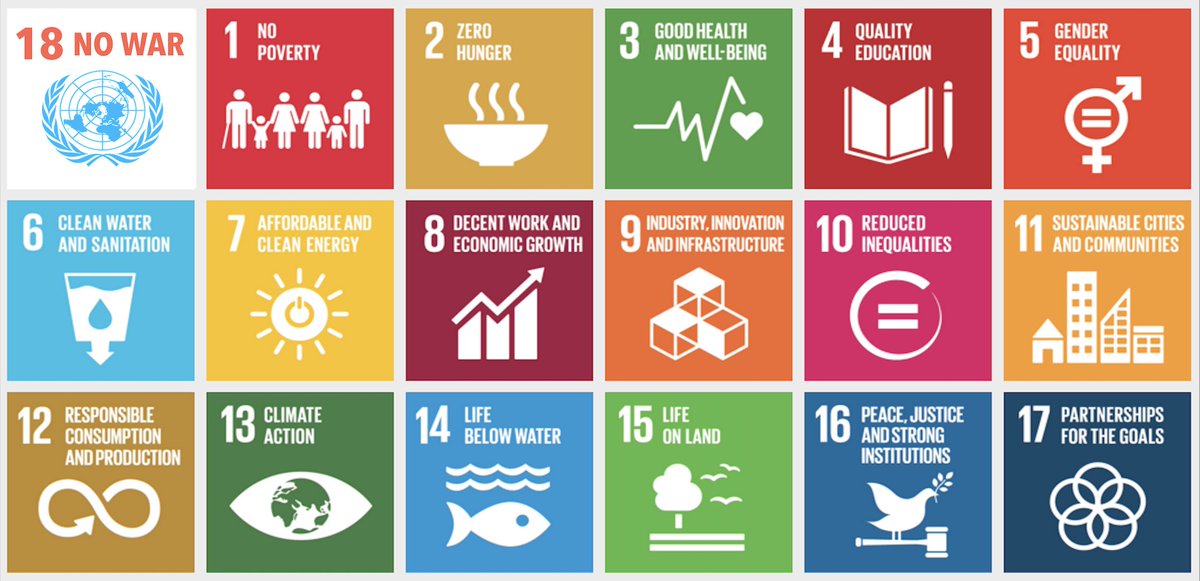 UN SDG 18 No War tweet media
