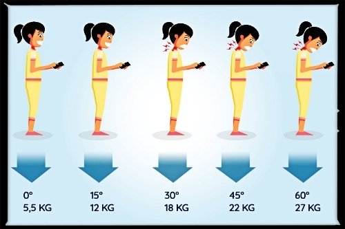 Hai male alla cervicale?
#awareness #consapevolezza #Salute #benesserementale #collo #schienasana #testa