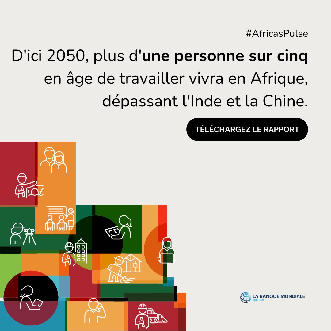 [NOUVEAU RAPPORT]📊En #Afrique subsaharienne, la croissance n'a pas généré suffisamment d'emplois. 

Avec plus de 10 millions de jeunes entrant sur le marché du travail chaque année, le besoin d'une croissance inclusive est urgent. wrld.bg/ORSP50PV17G #AfricasPulse
