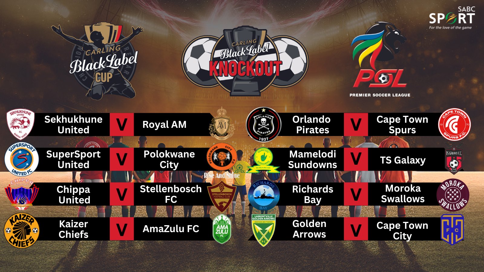 SABC Sport on X