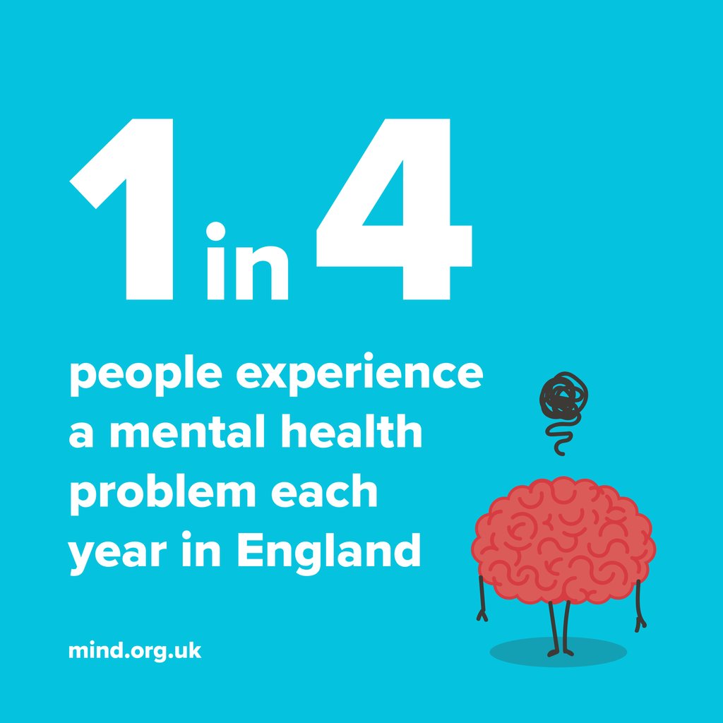 It’s World Mental Health Day 🧠
1 in 4 people will experience a mental health problem each year in England.
Remember, we're here to support you. immaculate can handle even the most sensitive topics with care and creativity.
Let's create a world where #MentalHealthMatters.