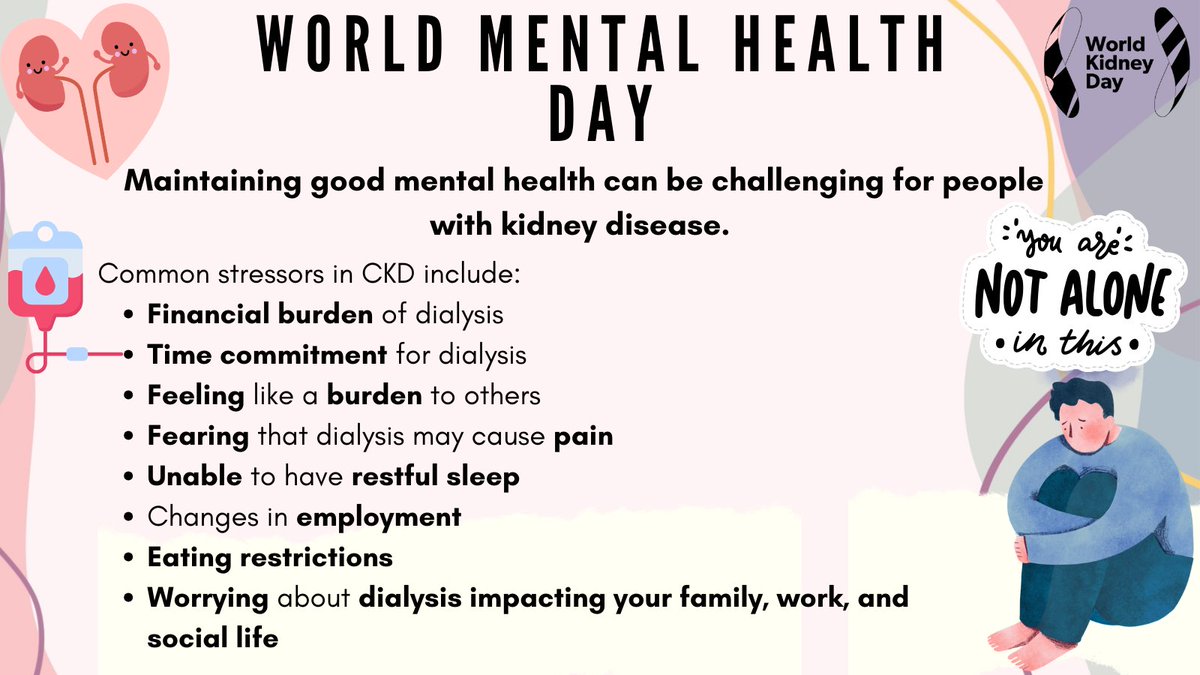 Today is #WorldMentalHealthDay. Our thoughts go to people living with #KidneyDisease who are facing challenges with their #MentalHealth. Know that you are not alone and that support is available. 
#WorldKidneyDay 
<a href="/WHO/">World Health Organization (WHO)</a>
