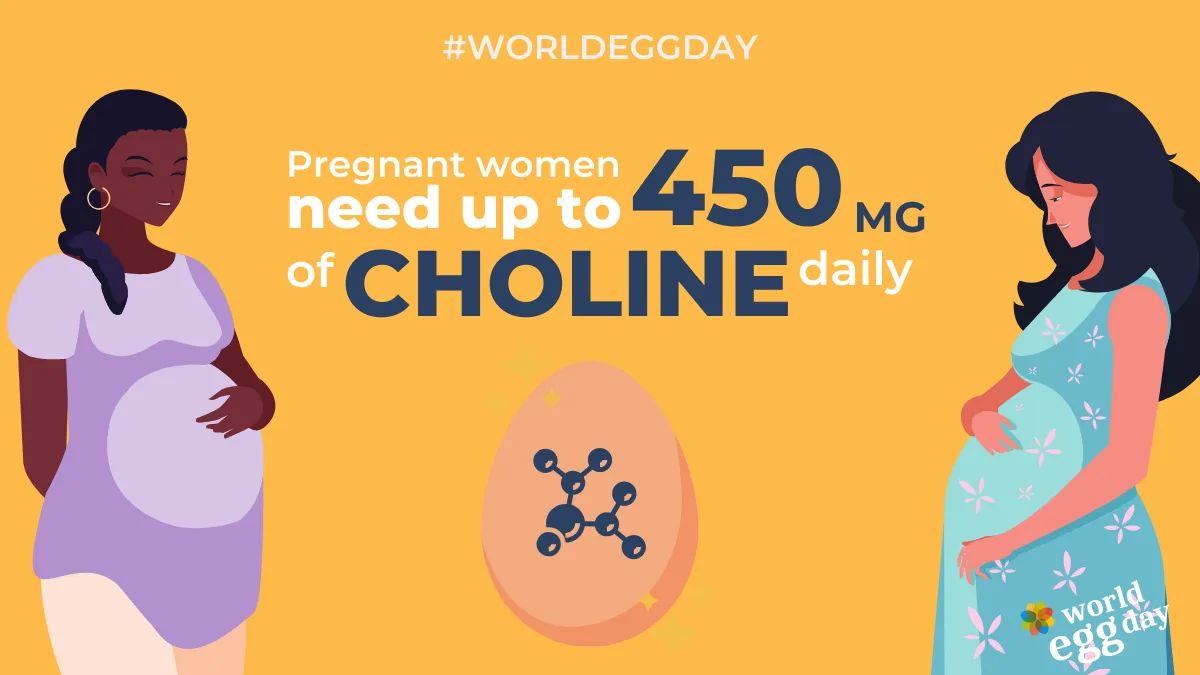 WorldEggOrg's tweet image. 📢 Eggs are one of the best sources of choline, an essential nutrient for foetal brain development 🌱 🌎❤️

🍳 Read more about how eggs can play an important role in meeting choline requirements👉bit.ly/3Sy64hS 

#EggsForAHealthyFuture #FuellingOurFutures #MothersHealth