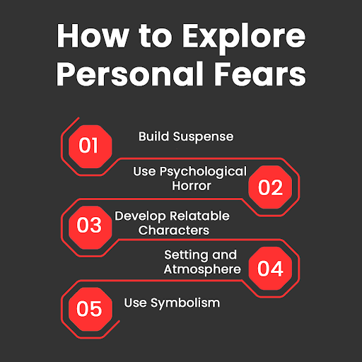 Exploring personal fears in horror writing is an effective way to create a powerful and immersive experience for your readers. Here are some steps to help you do just that: #PersonalFears #WritingAuthenticity #EmotionalDepth #FearExpression #tuesdayvibe