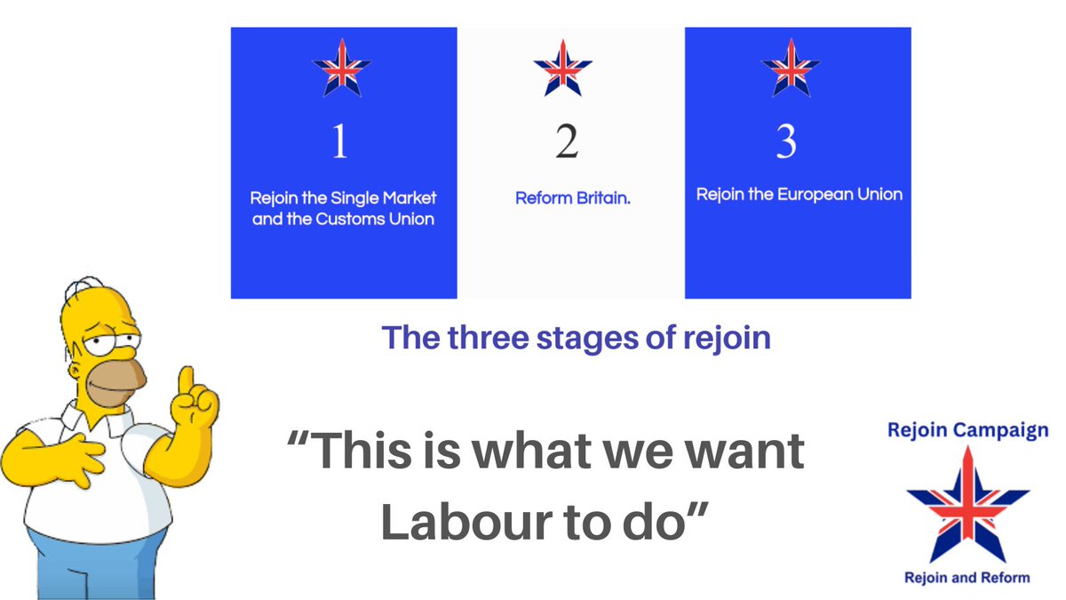 If you think we're happy for you to spend the next five years negotiating a few tweaks to Johnson's hard Brexit, you better think again!

The fact that you won't TAKE THE HARD OUT OF BREXIT by rejoining the SM & CU is absurd.
#Labour #LabourConference23 #LabourPartyConference