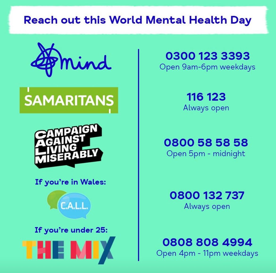 PrimeOpticalRec's tweet image. Today is World Mental Health Day and a reminder that it’s ok to ask for help.

Whatever your situation, there’s always someone you can talk to.

Reposting this image by Mind for anyone who may need it 🤍

#WorldMentalHealthDay