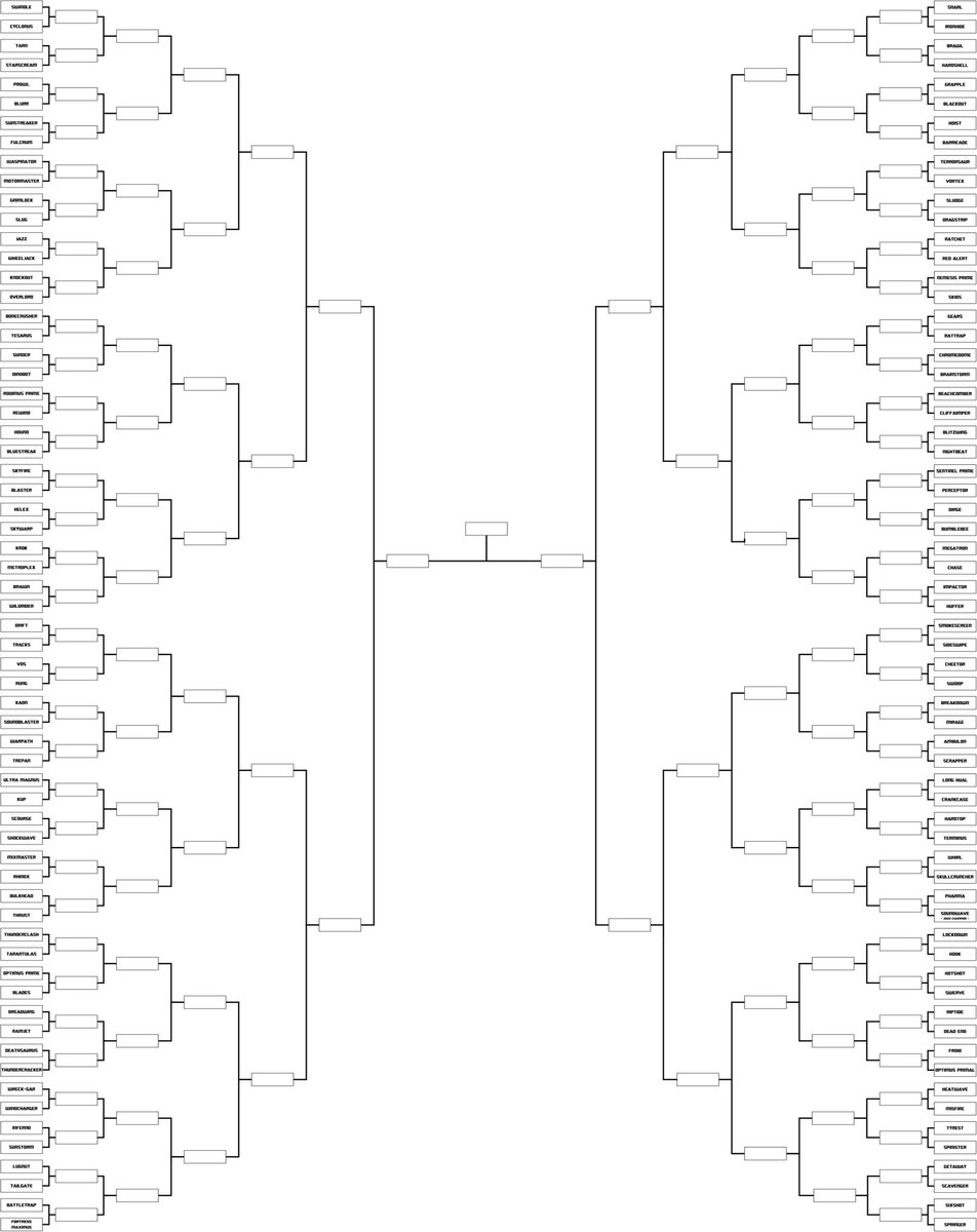 robothusbando's tweet photo. !!!ROBOT HUSBAND POLL 2023!!!

Last year’s winner was Soundwave. Will he prevail this year as well, or will he be dethroned?

!!ROUND ONE, PART ONE!! https://t.co/5lswSjbpYH