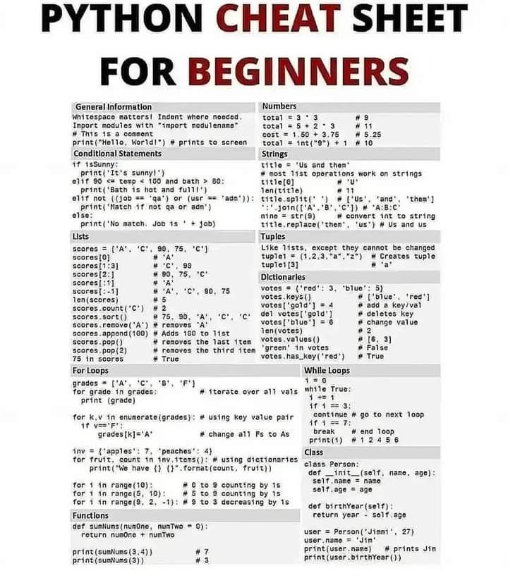 ezekiel_aleke's tweet image. Have you been finding it hard to learn PYTHON?
If YES, these cheat sheets will help you.
Rt