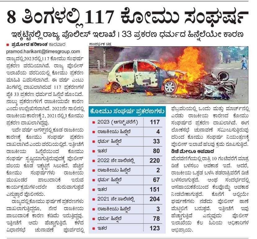 laveenkotian's tweet image. ಸರ್ವಜನಾಂಗದ ಶಾಂತಿಯ ತೋಟಕ್ಕೆ ಬೆಂಕಿ‌ ಹಾಕಿದ ಸಿದ್ದಣ್ಣನ ಸರ್ಕಾರ 

CC - @prakashraaj 
#Karnataka #CommunalViolence