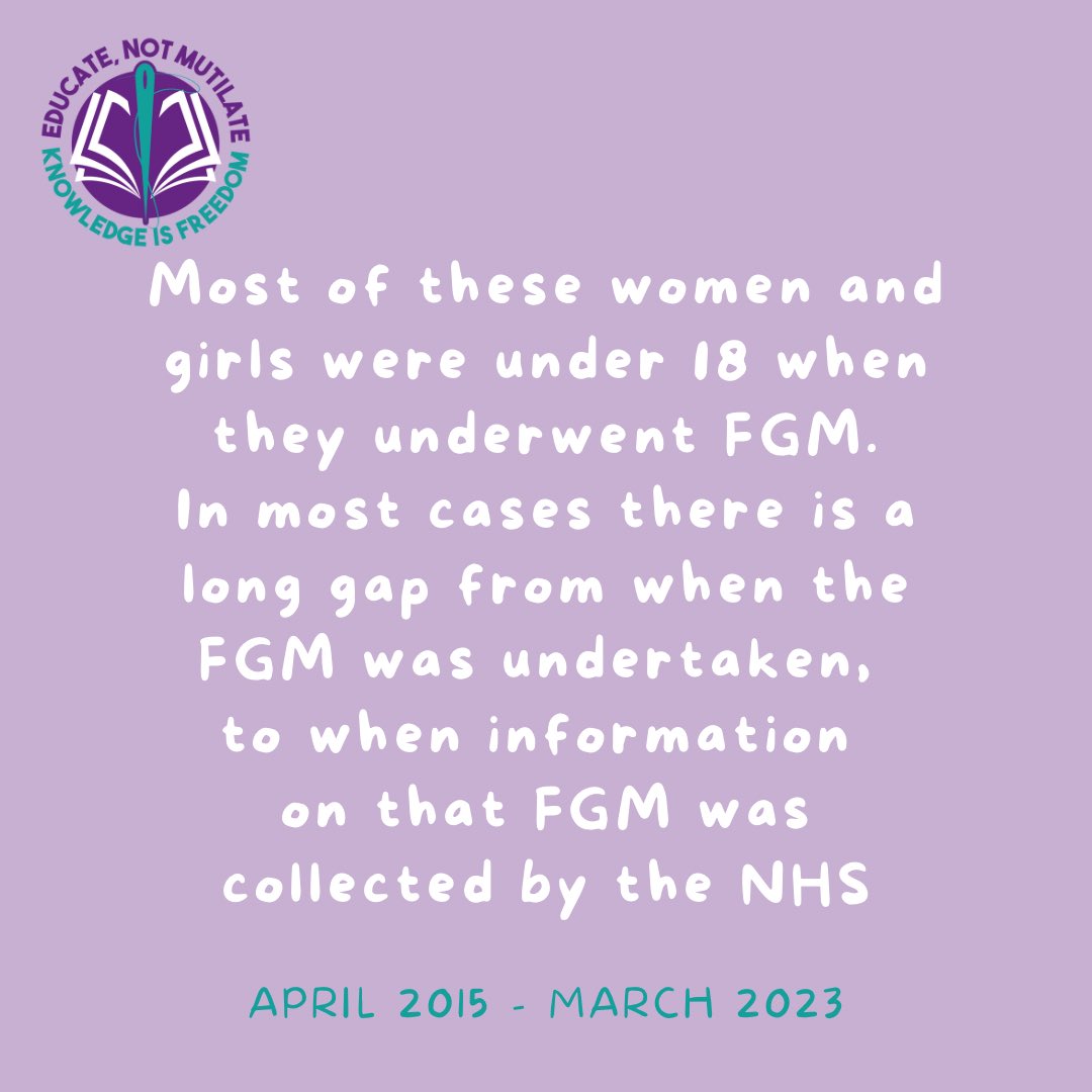 E_NotMutilate's tweet image. #nofgm #knowledgeisfreedom #protectourgirls #womensrightsmatter #endtheviolence #endtheabuse @hibowardere 

files.digital.nhs.uk/4B/505DF0/FGM%…