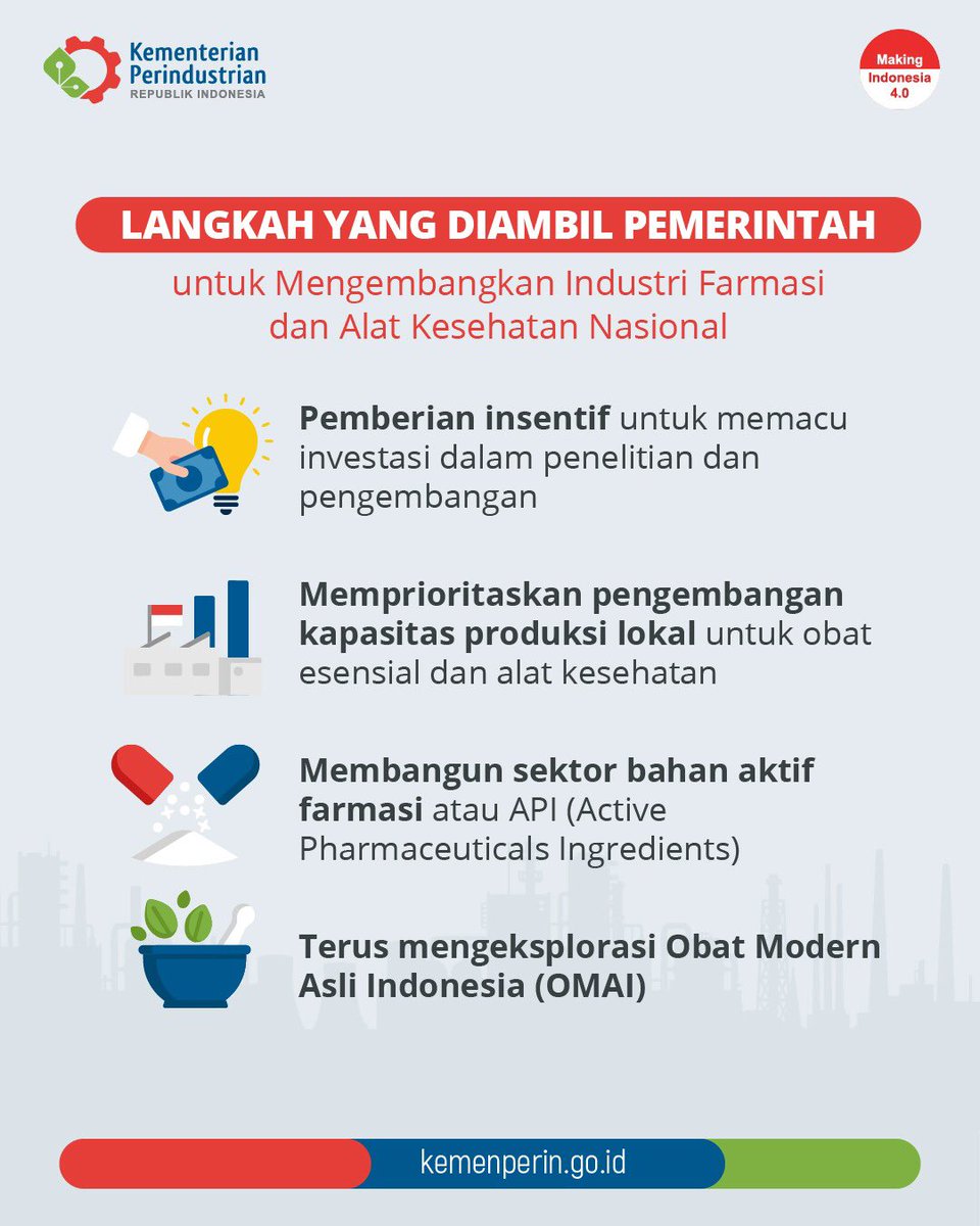 Kemenperin_RI's tweet photo. Thn 2021, pasarnya bernilai USD3,5 M, & diperkirakan tumbuh menjadi USD6,5 M pd 2026.
Salah satu negara yg telah lama menjalin kerja sama dgn Indonesia di bidang ini adalah Jepang.
Kita simak infonya yuk.
#infoperin #jagaindustri #alkes #farmasi #investasi https://t.co/VA2r805MhL