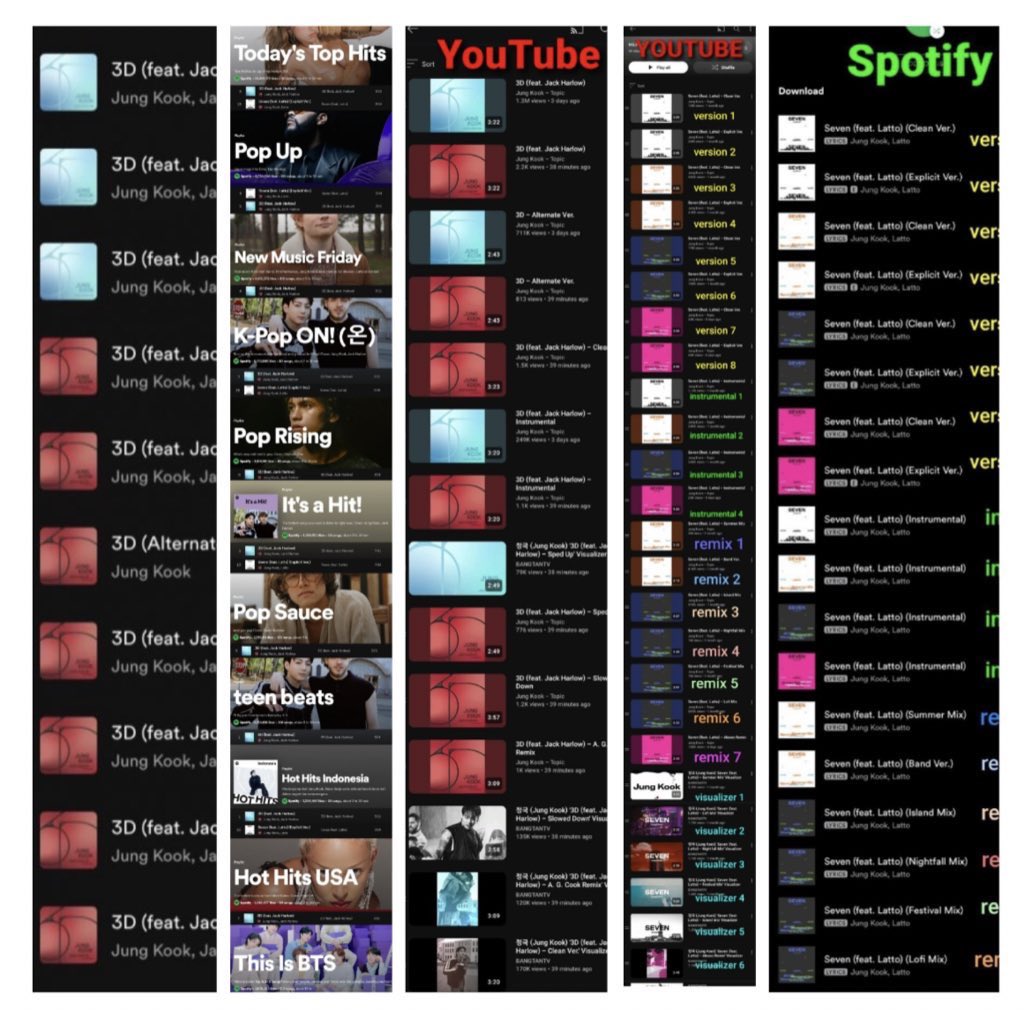 Qu212706's tweet photo. #Payolakook #outjungkook #DissolveBTS
#outjk #outv #outjimin #outBTS
@scooterbraun @billboard
@BIGHIT_MUSIC to jungkook 3D bought 250 FB ads, all are to promote sales!
iTunes - 106 ads
UK official website - 80 ads
Qobuz - 24 ads
American website - 21 ads
Amazon Music - 16 ads https://t.co/9IraPLlt0f