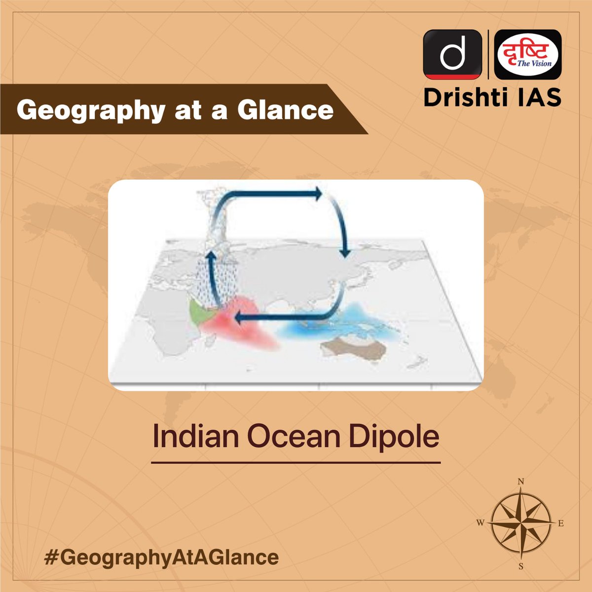 drishtiiaseng's tweet photo. #GeographyAtAGlance is all about exploring the earth and the human societies spread across it. Learn to look beyond horizons with this engaging subject!
#DrishtiGuideToGS #Geography #UPSC #IAS #PCS #CivilServices #CSE #UPSCPrelims #Prelims2024 #DrishtiIAS #DrishtiIASEnglish https://t.co/yZrFDVhK4I