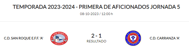 Ganó <a href="/cdsanroqueeff/">C.D San Roque E.F.F</a> a <a href="/ClubDepCarranza/">C.D. CARRANZA</a>  por 2-1 en un partido que aun no saben como se pudo escapar. 

Luis habia adelantado a los de Sanse pero en la parte final del partido , primero Yagüe de penalti , y en el descuento Iván , volteaban el marcador para dejar los 3 pts en casa