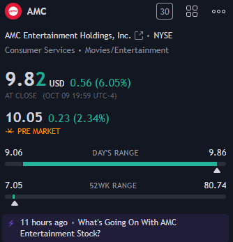 link83's tweet photo. Prepare for MOASS
#moass #amc #APESNOTLEAVING #AMCTheatres #AMCNOTLEAVING #APESNEVERLEAVING #amcarmy https://t.co/V5HDi6r97V