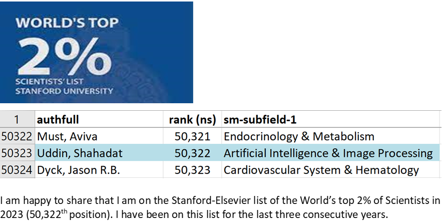 Shahadat Uddin (@uddinshahadat) on Twitter photo 