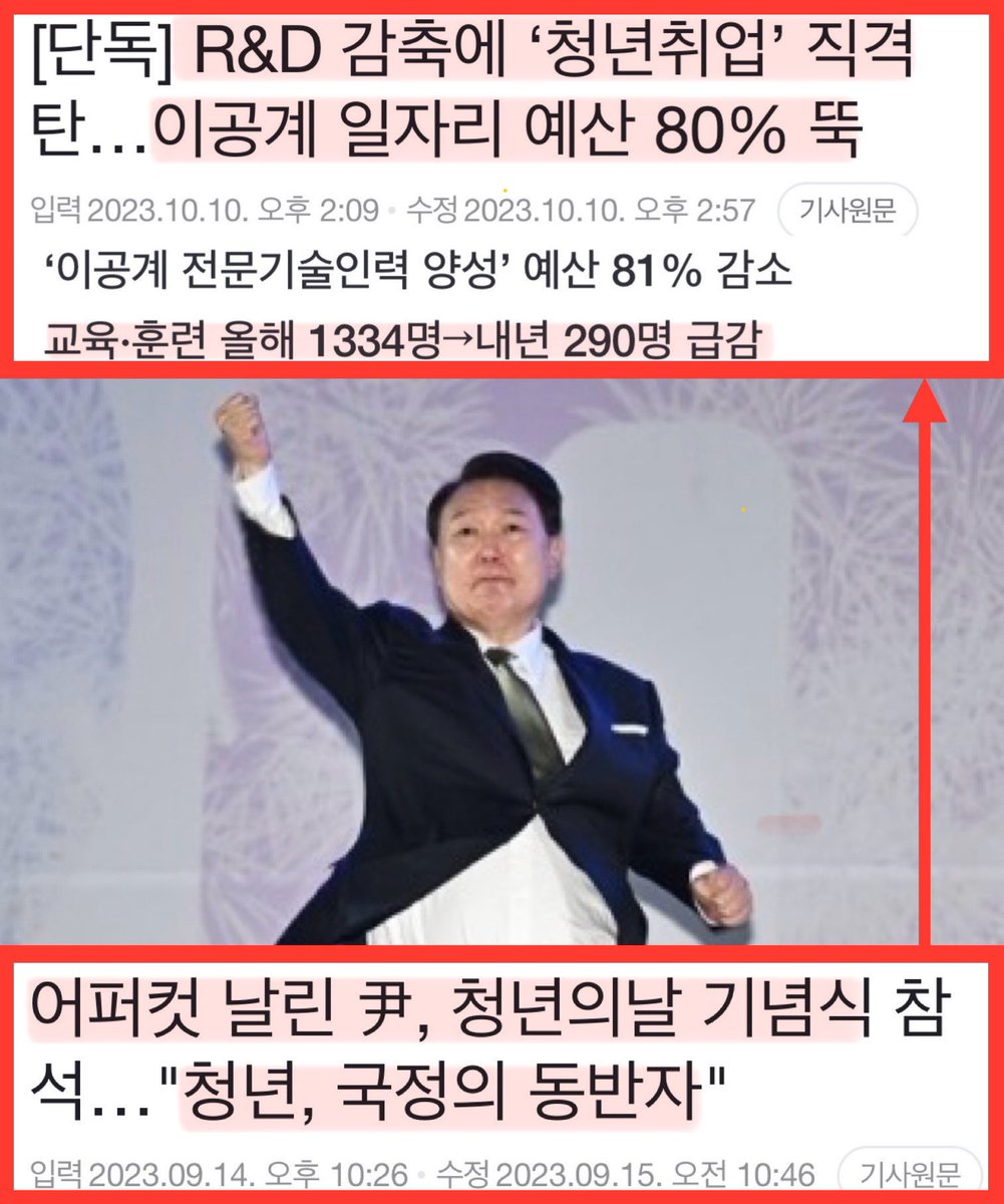 sharpark30's tweet photo. 대한민국 미래 파괴자!
이찍 청년들이여
이래도 좋냐? https://t.co/NqeV8H5tka