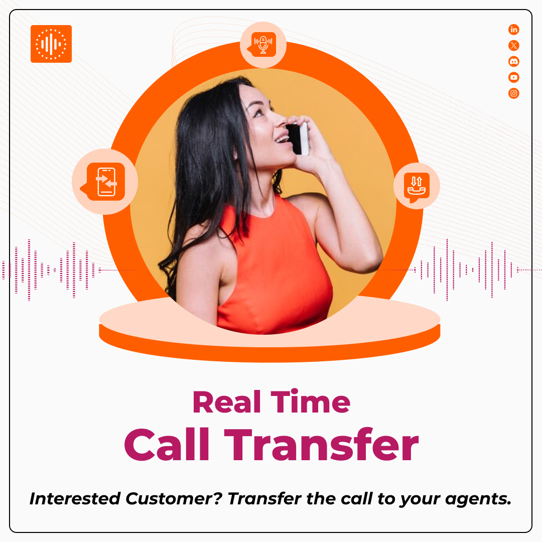 vodexsocial's tweet image. It's nothing but we just made your cold calls a breeze  Imagine a tool so advanced it can woo your leads with the charm of a human voice and then swoop them directly to you in real-time when they are interested! 📞
#GenerativeTech #AITransforms #BizWithAI #TechTrends2023 #GenAI