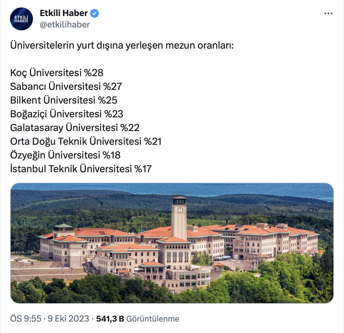 En iyi üniversitelerde ~%20 olan bu oran, en iyi liselerde ~%80'lerde! Potansiyeli ve eğitimi de olan gençlerin çok önemli bir yüzdesini kaybediyoruz ve bu daha başlangıç. Eş zamanlı olarak milyonlarca kaçak ve eğitimsiz insan alıyoruz. Sonu gayet açık olan bir hikaye...