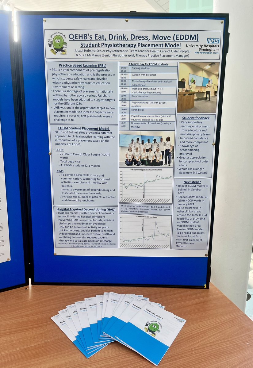 Poster is up in the @uhbtrust QEHB atrium! Come and take a look! I’ll be around at lunchtime today, and presenting on our #EatDrinkDressMove student physiotherapy placement model this afternoon for #AHPsday! #physiotherapy #students #ahp