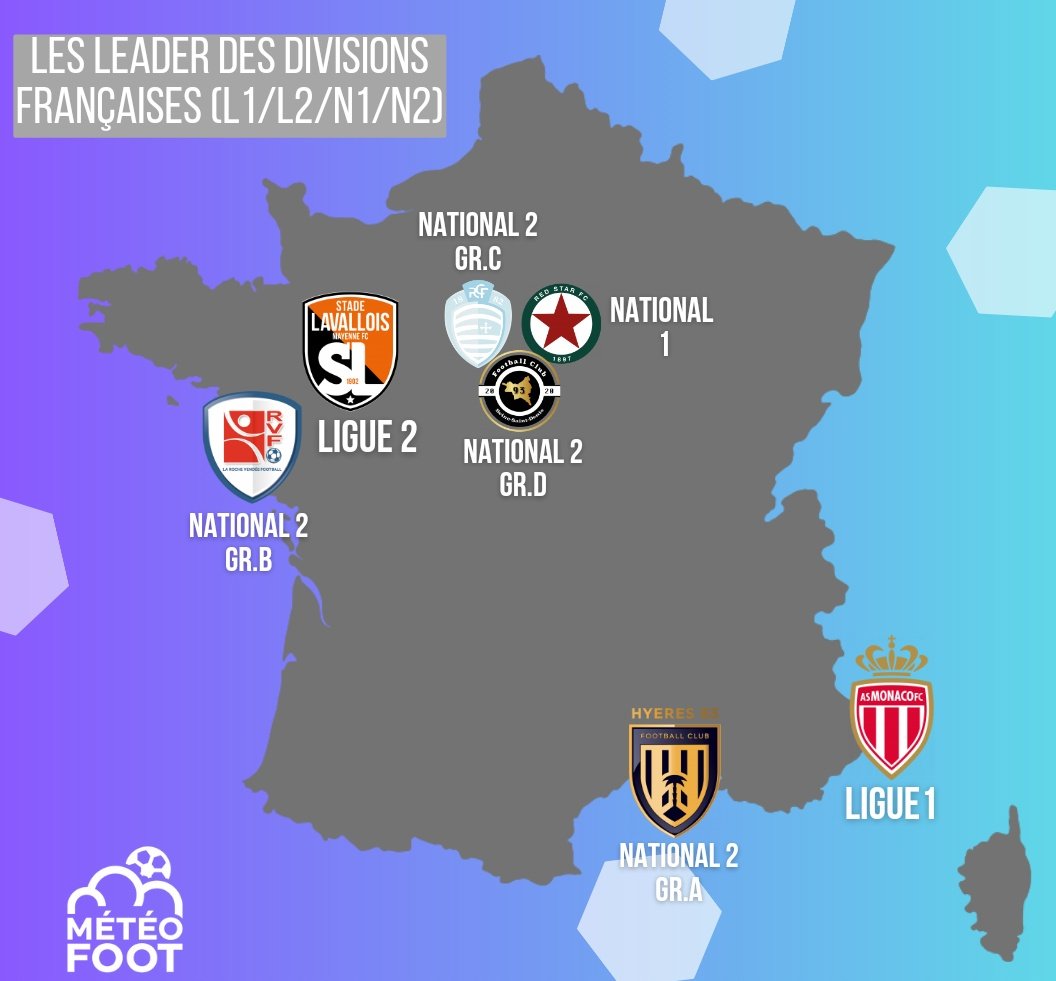 ✨Il n'y a pas que la Ligue 1 qui fait briller les yeux des supporters chaque week-end..

..SI votre CLUB est PRÉSENT sur cette carte c'est qu'il est LEADER de son championnat !

<a href="/AS_Monaco/">AS Monaco 🇲🇨</a> <a href="/stadelavallois/">Stade Lavallois</a> <a href="/RedStarFC/">Red Star FC ✪</a> <a href="/racing_cff/">Racing Club de France Football</a> <a href="/hyeres_83/">HYERES_83</a>