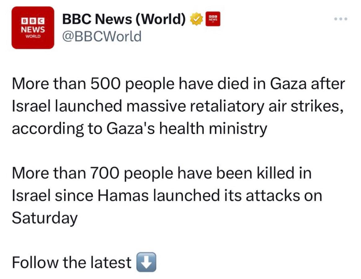 Palestinians simply die whilst Israelis are killed?!
<a href="/BBCWorld/">BBC News (World)</a>, Stop your bias!
