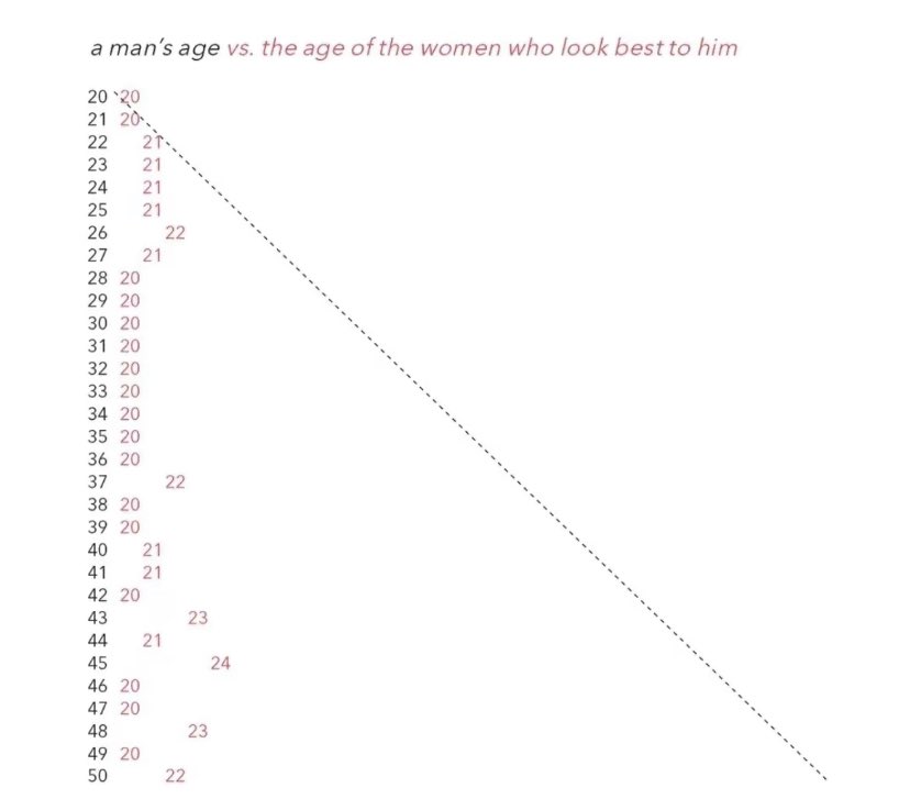 de här är mitt romarriket