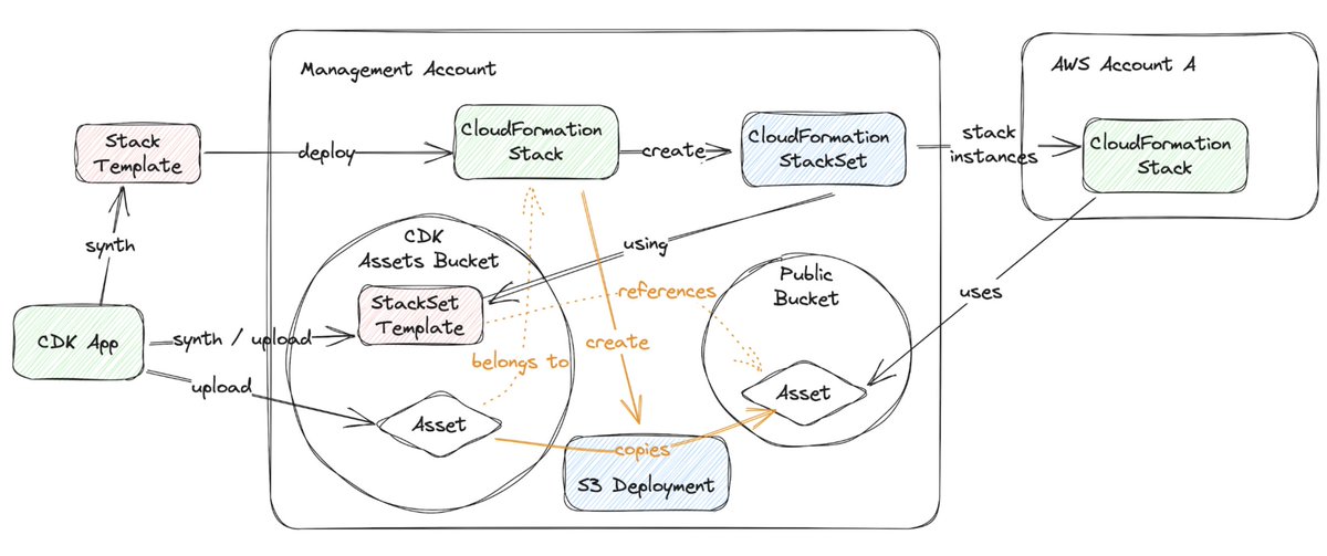 Philipp Garbe tweet media