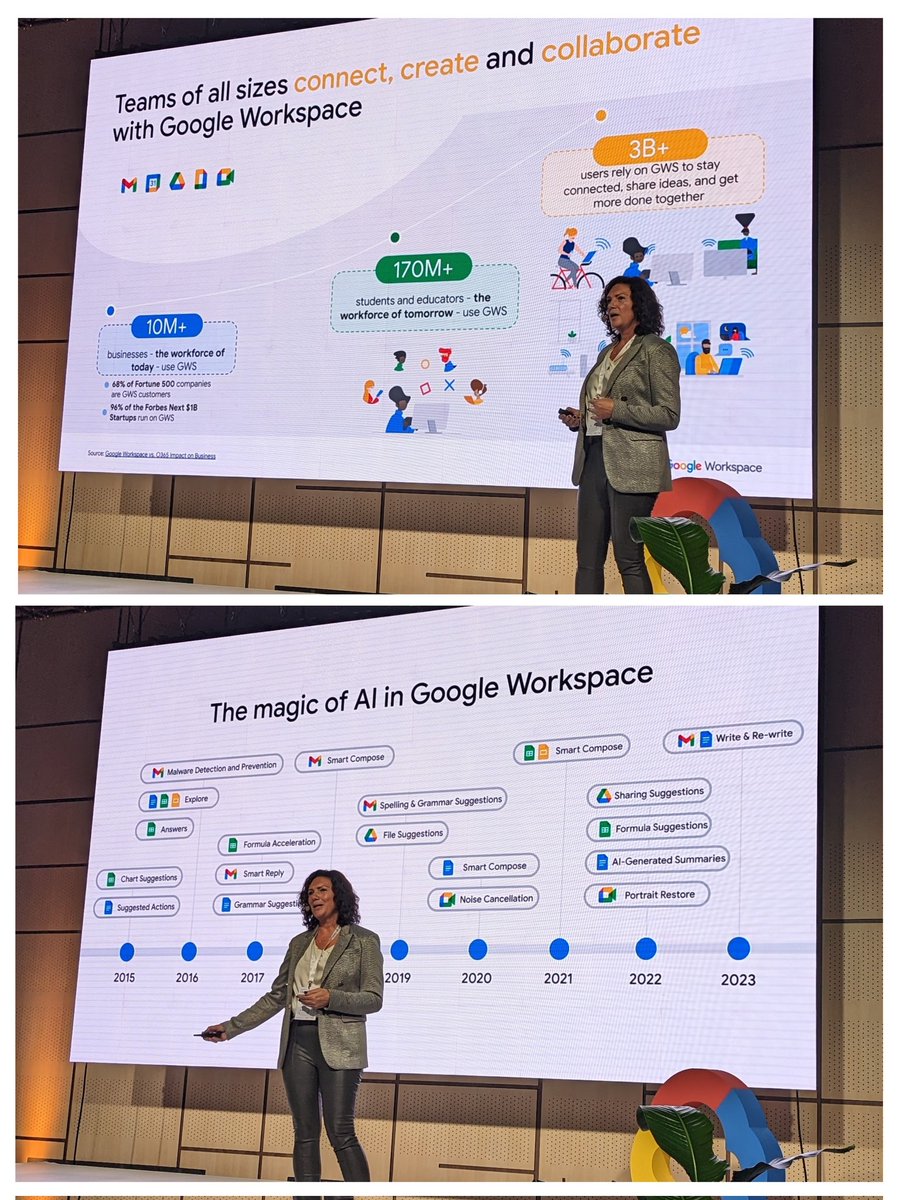 3 miliardy lidí celosvětově používá Google Workspace (Gmail+). Je zajímavé vidět AI inovace jen v tomto produktu od roku 2015.