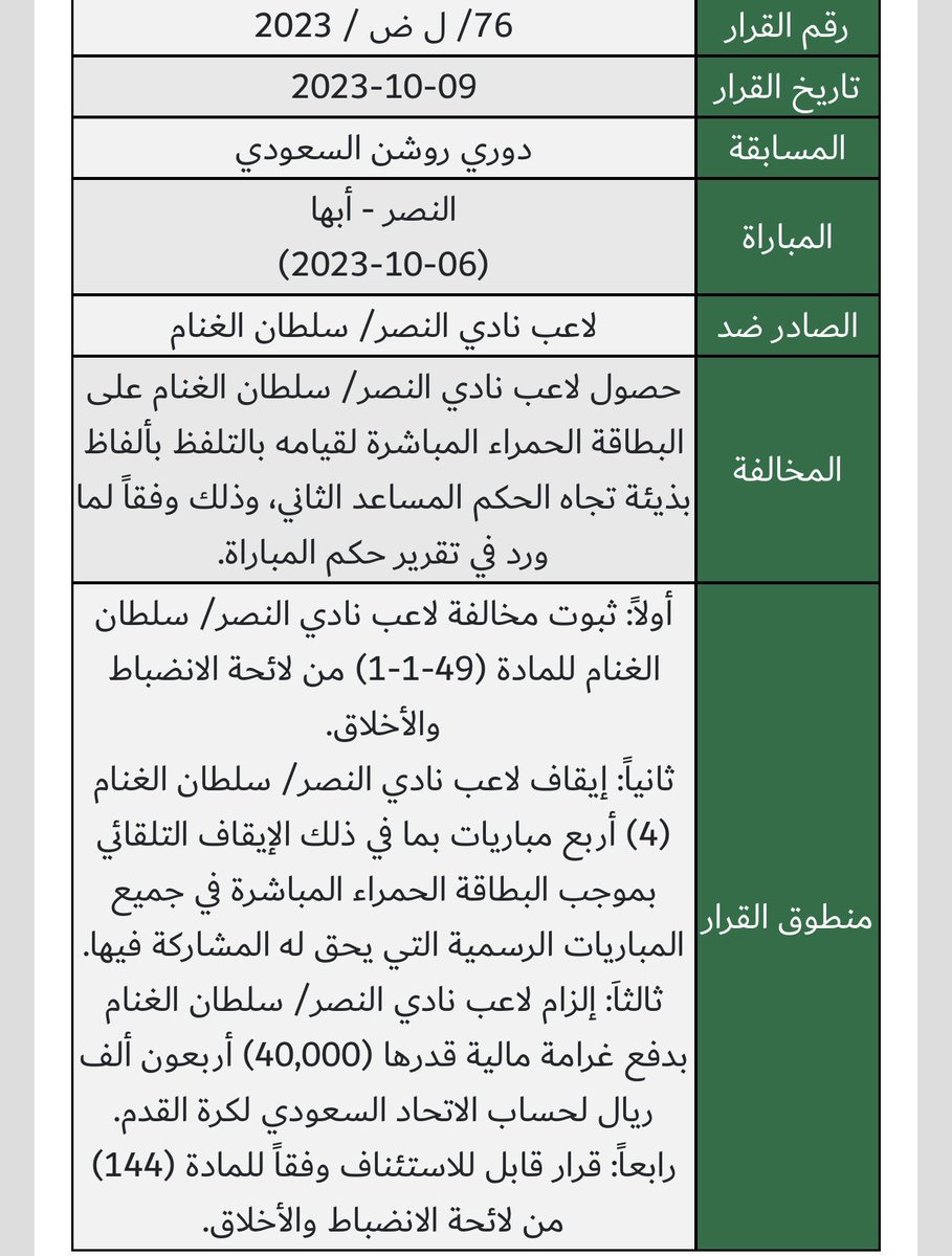 a_alfreh's tweet photo. 🚨🚨
نادي #النصر يتوجه الى تقديم استئناف على قرار #لجنة_الانضباط_والأخلاق ايقاف لاعب الفريق سلطان الغنام 4 مباريات . https://t.co/FftBB56nP4