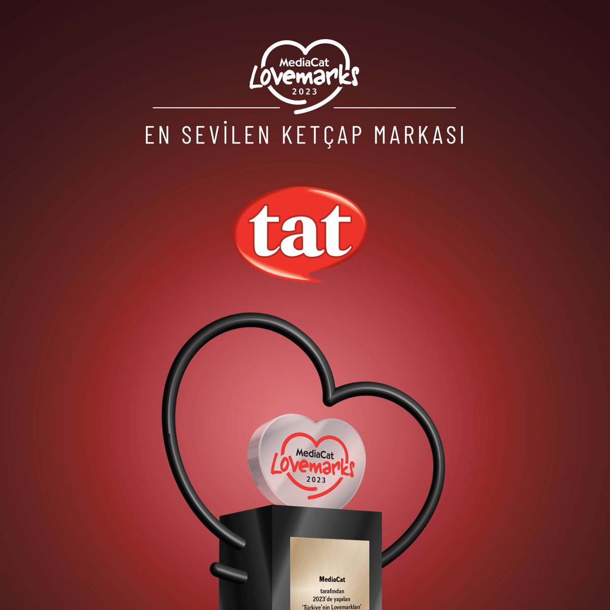 MediaCat Lovemarks tweet media