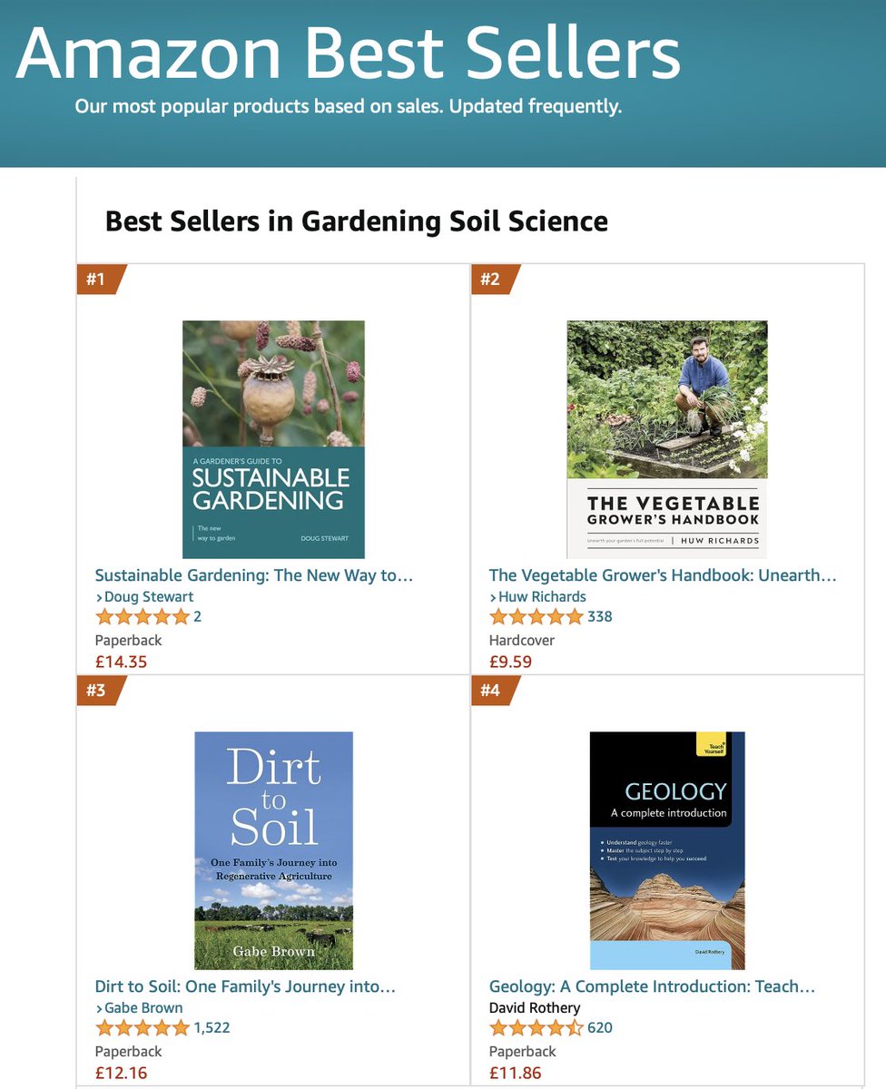 Dougthegardener's tweet photo. A little bit shocked today to see that ‘Sustainable Gardening - The new way to garden’ is #1 in the Amazon best sellers for Gardening Soil Science

Thank you to all @crowoodpress who guided me through the writing process

#sustainability
#sustainablegardening
#thenewwaytogarden https://t.co/aFbdJWAnOW