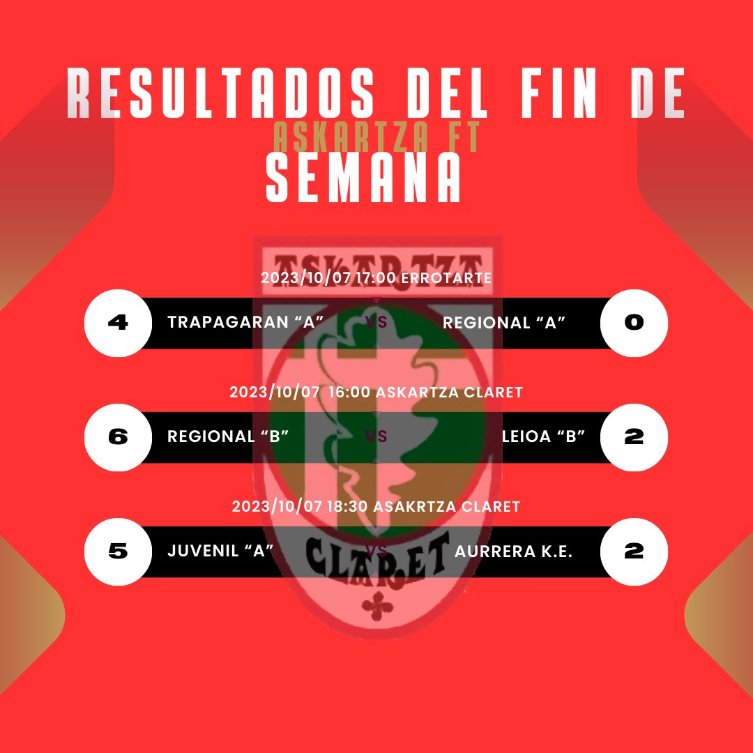 Askartza Futbol Taldea ⚽🔴 tweet media