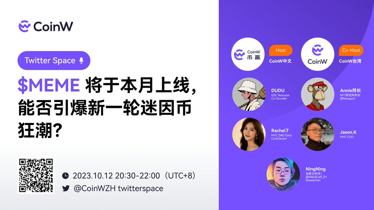 CoinW币赢 tweet media