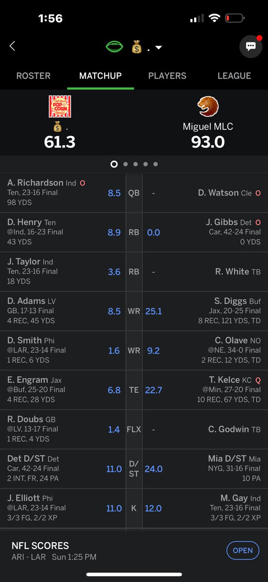 CremeDerCreme's tweet photo. I lost to a guy who only had 5 players. Fantasy football is brutal.. 🤣🤣🤣😭😭😭 https://t.co/ntBcWc7J4c
