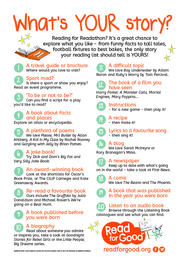 RPCC_library's tweet photo. In preparation for RPCC's Readathon, beginning next Monday, I created this reading list using the prompt on the @ReadforGoodUK website. It made me even more excited for next week! What would be on your readathon list? https://t.co/T4u5VkxpTA