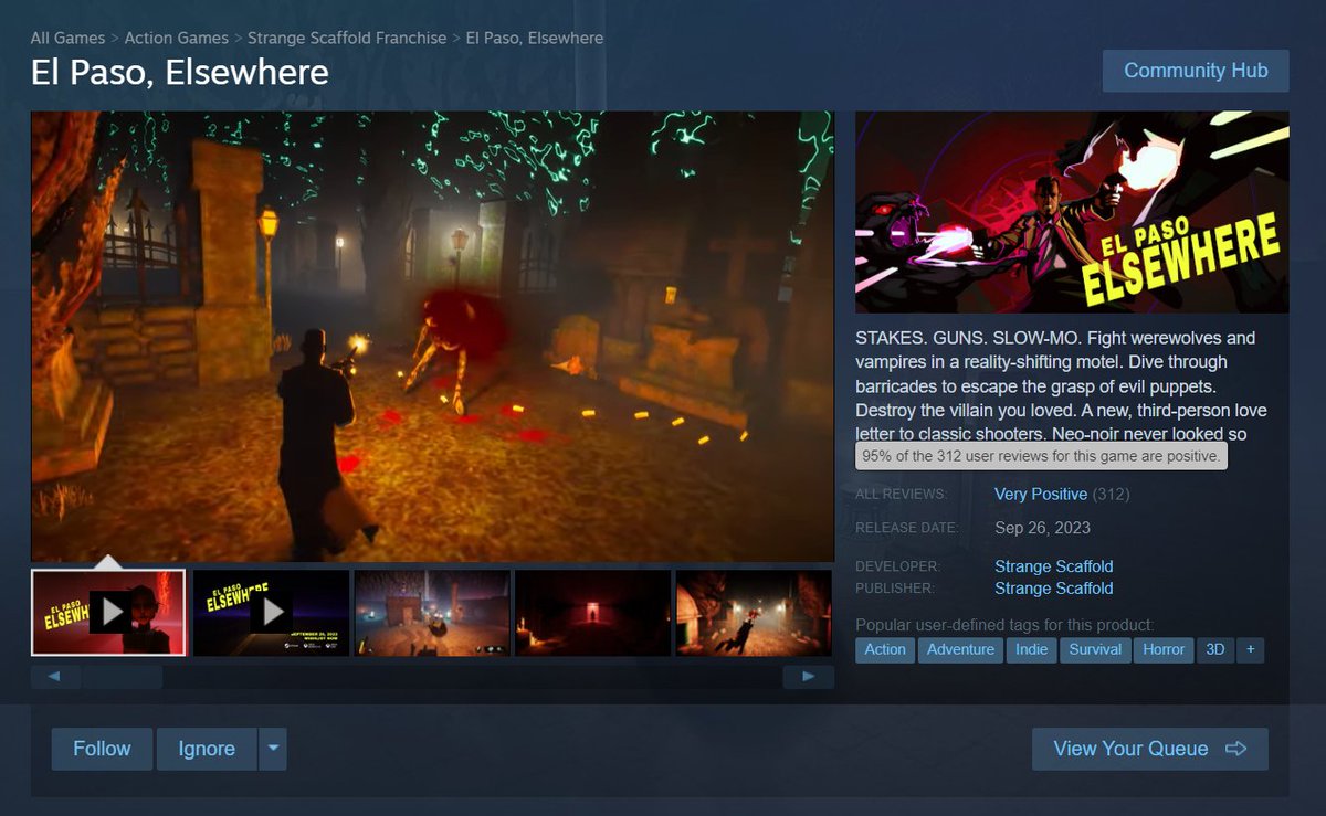 Two weeks later, El Paso, Elsewhere is still at a 95% Steam rating and has 312 DANG REVIEWS

WOW

If you haven't reviewed the game yet, please do so--and thanks so much for the outsized support, y'all!
store.steampowered.com/app/1546310/El…