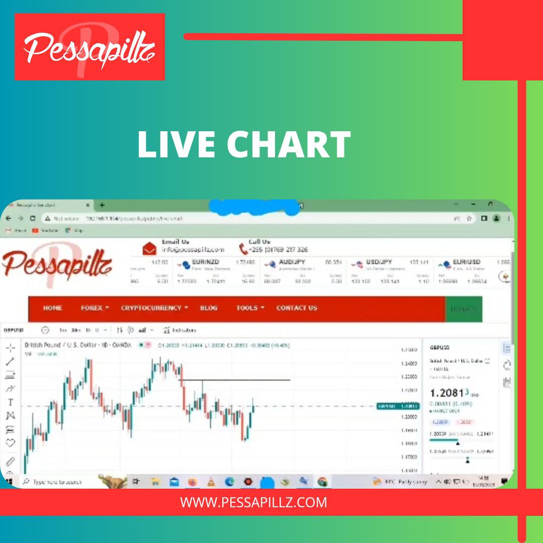 PessaPillz's tweet image. LIVE CHART..

GET STARTED with Us..

FOR MORE LEARNING...
LINK👇🏼
pessapillz.com

#forexlearning #forexeducation #forexindicator #forex #forextrading #forextrader #ShopeePromo1010 #stockmarkets #Gaza