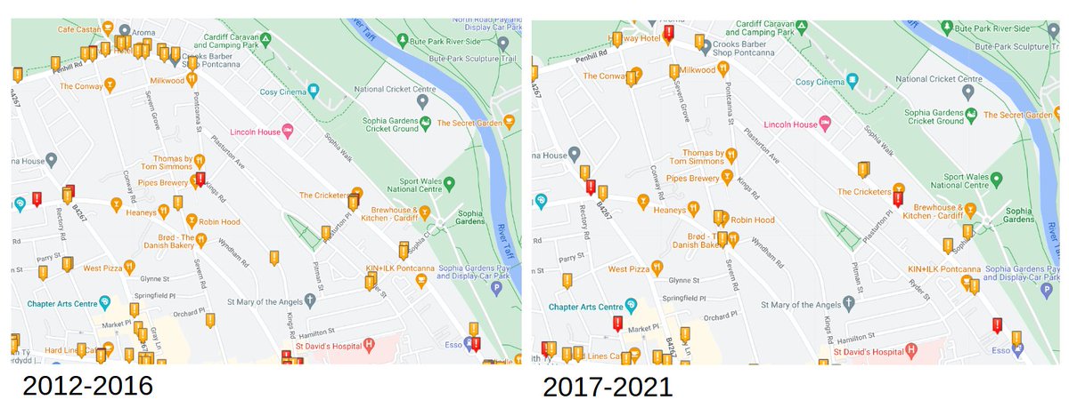 closepassescdf's tweet image. Some more #20mph &amp;amp; STATS19 data from Cardiff. Canton/Pontcanna went 20mph in 2017. Here's data for the 5 years before &amp;amp; 5 years after. Covid more of a confounder here probably given time frame but still a 50% reduction in casualties. Reduction on Penhill Road particularly stark.