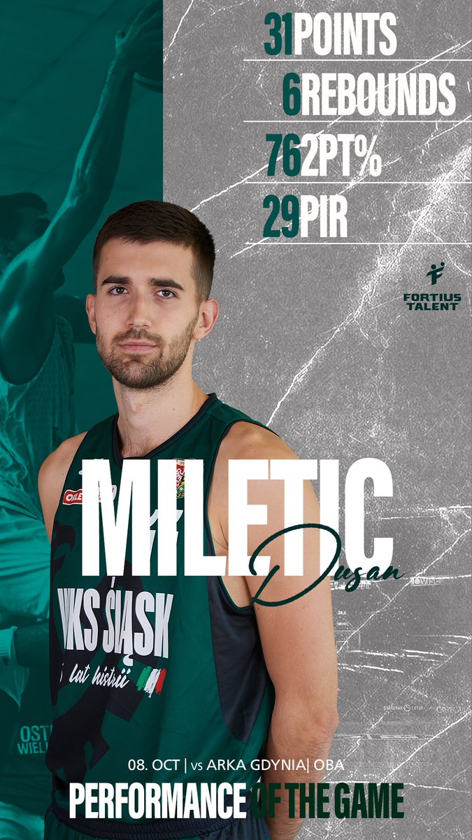 FortiusTalent's tweet image. Whatever you can do I can do it better! Nikola Mirotic scored 26 points with 5 #3pt shots and PIR 24 and Dusan Miletic scored 31 points with 29 PIR