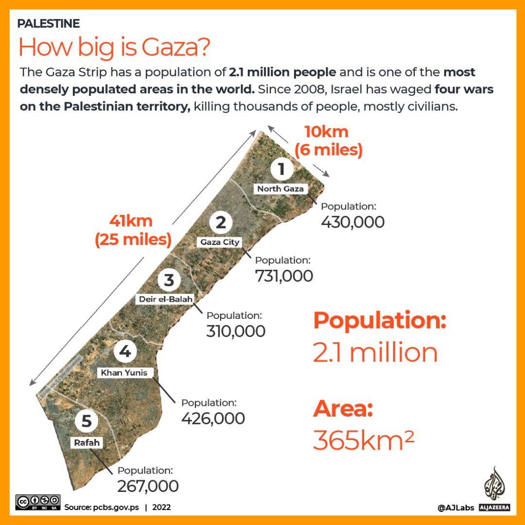 @reealiistt You are correct. The Gaza is densely populated. IDF has done this operation before starting back in 2008 with #OperationCastLead. The IDF brought in tanks & infantry and any resistance got your home levelled. Sad to see history repeat itself with nothing new or positive to add.
