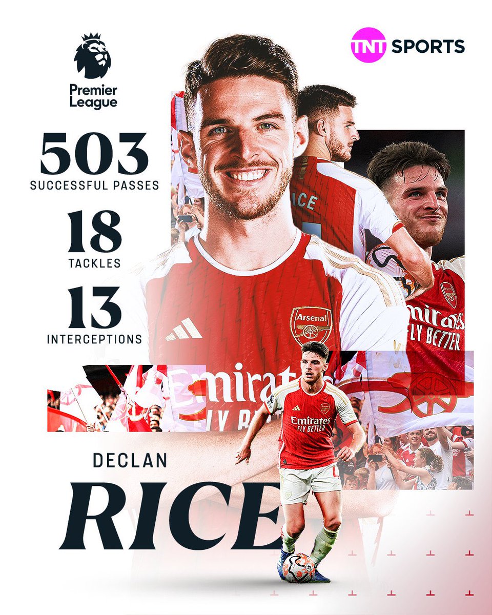 🔴⚪️ | 📊 Man mountain Declan Rice has been so impressive since joining the Gunners. £105m BARGAIN! 😮‍💨🔥 #AFC #Eng