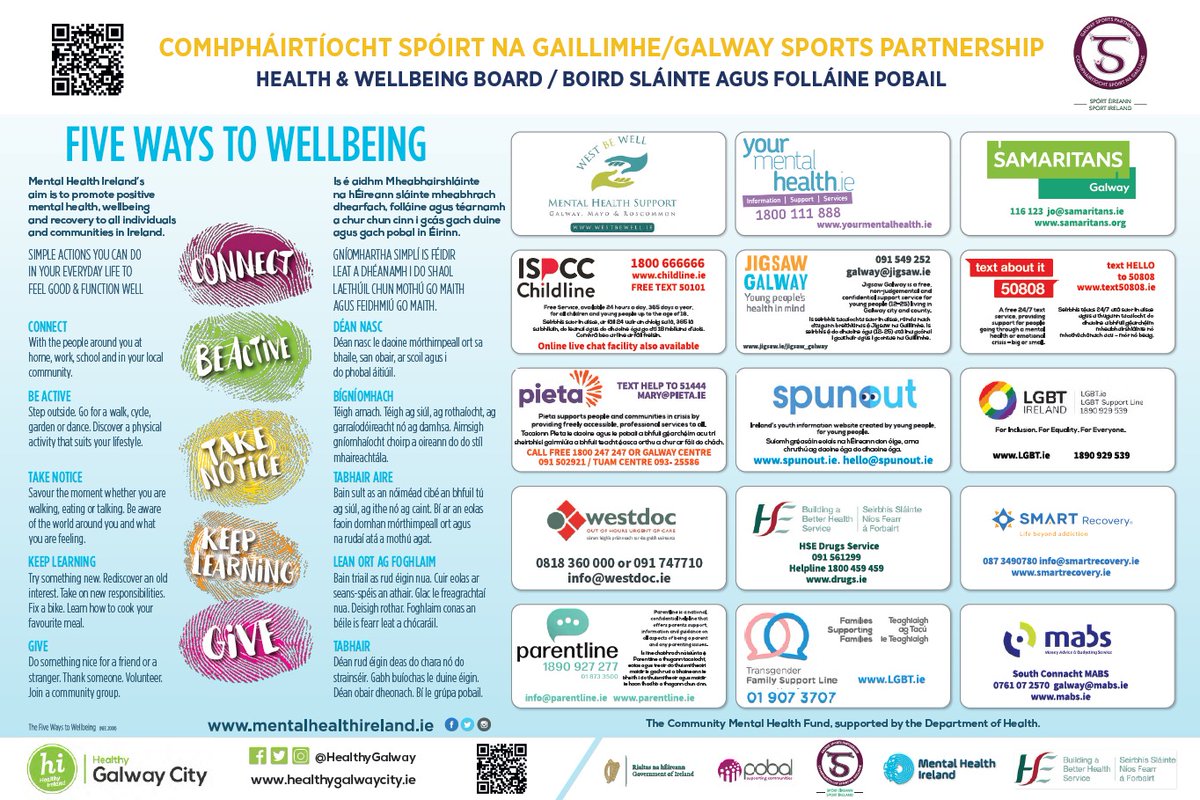 A reminder of the #FiveWaystoWellbeing by <a href="/MentalHealthIrl/">Mental Health IRL</a> on World Mental Health Day